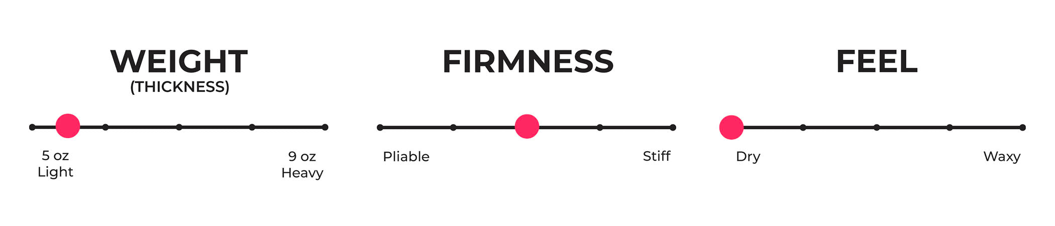 Zipper Leather Tote Bag