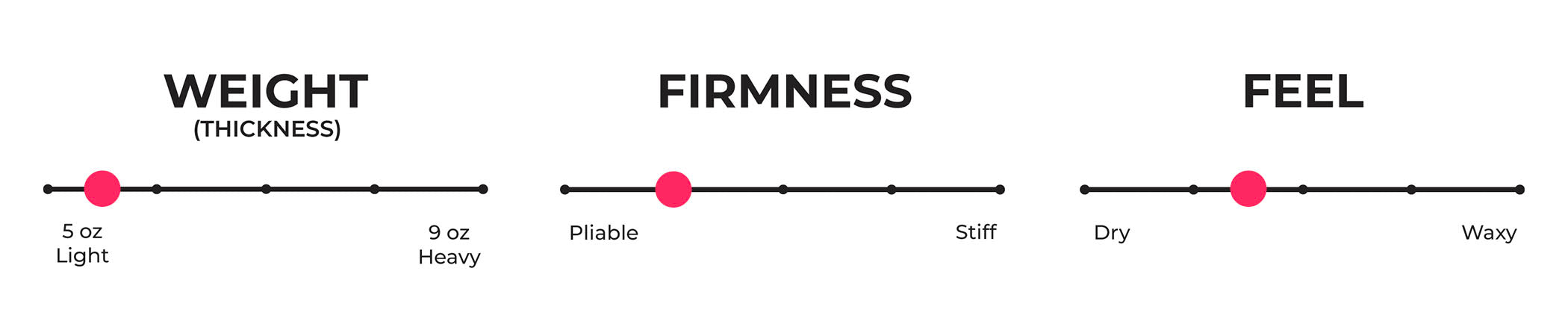 Branded Leather Tote Bag