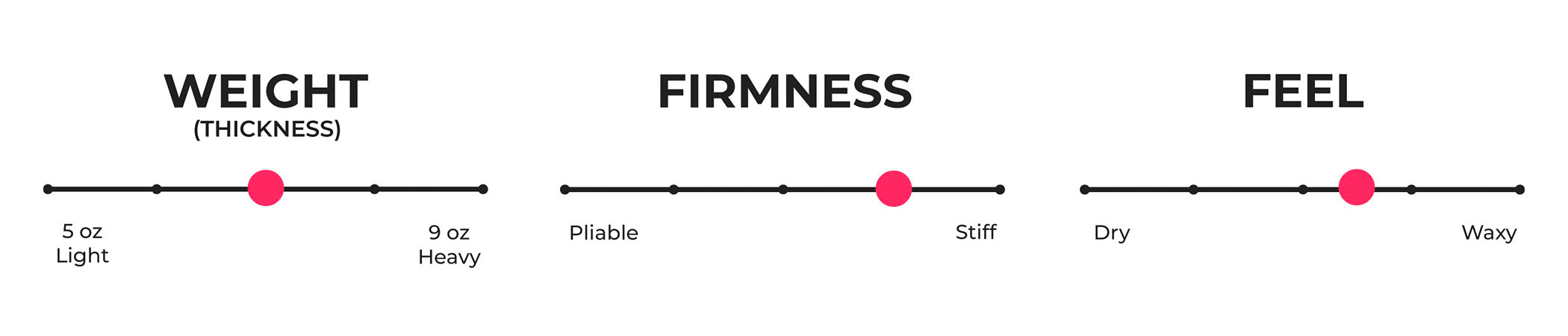 Mini Leather Crossbody Tote Bag