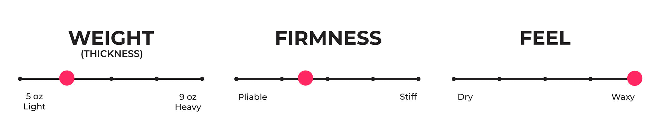 Mini Leather Crossbody Tote Bag