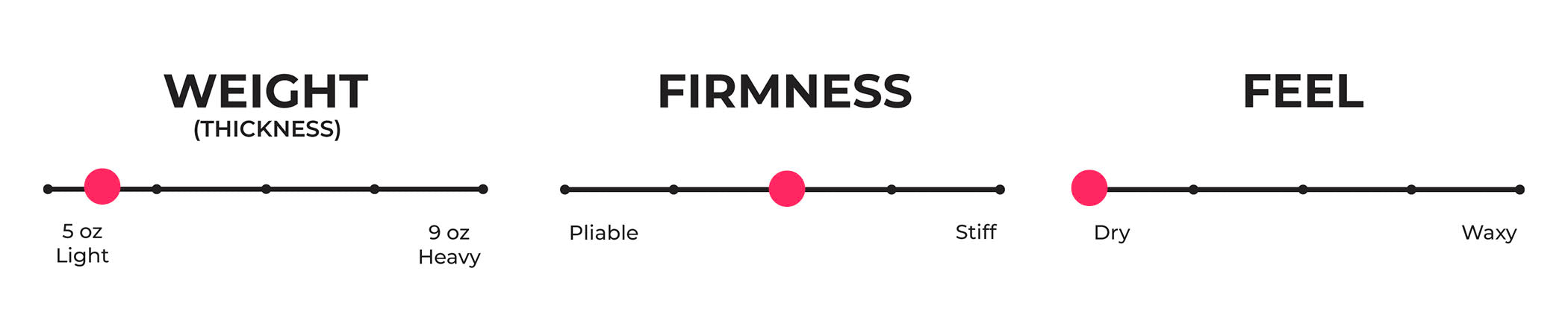 Mini Leather Zipper Tote Bag