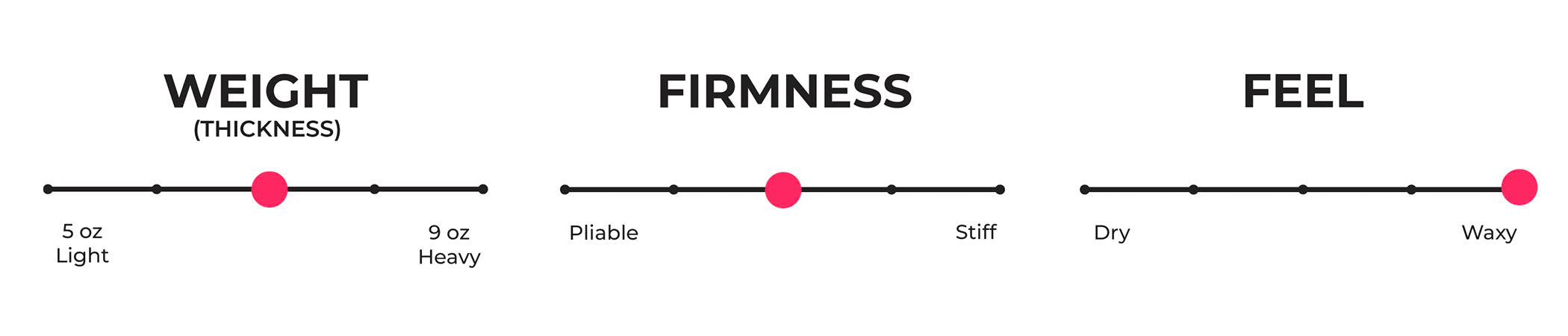 Mini Leather Crossbody Tote Bag