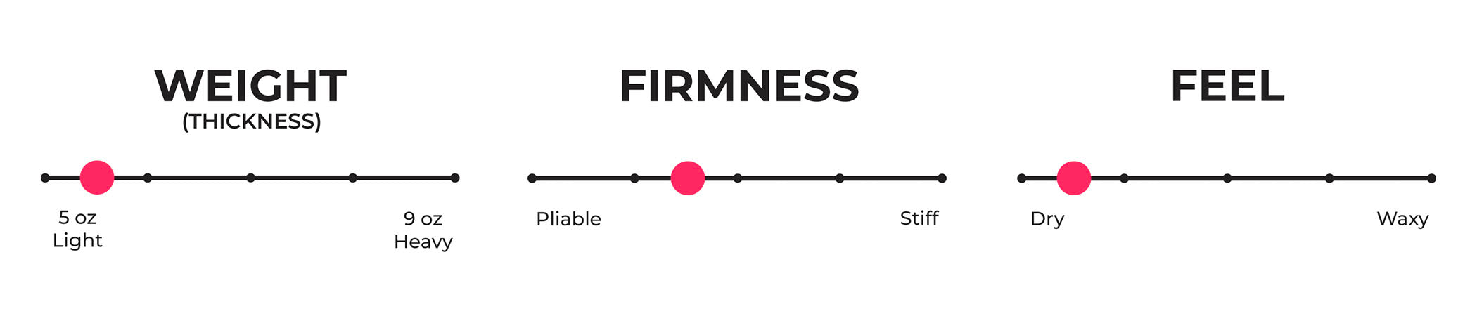 Mini Leather Crossbody Tote Bag