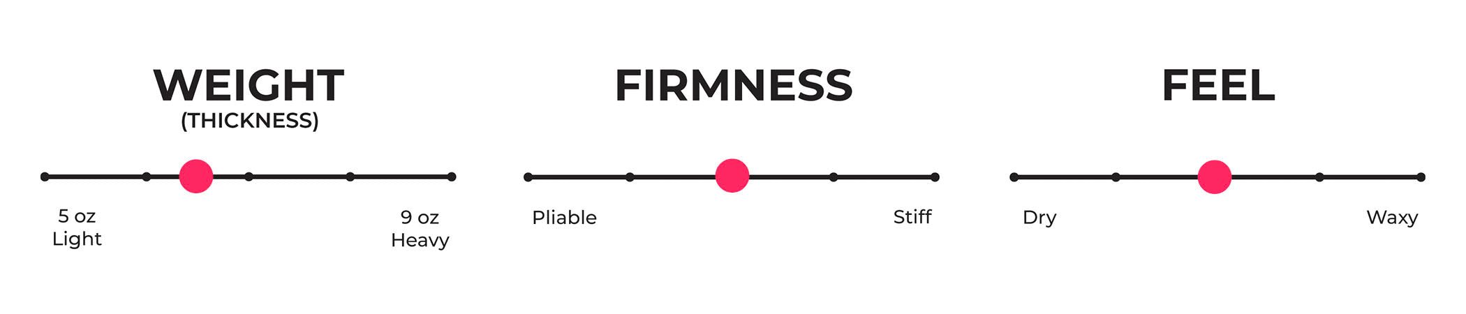 Mini Leather Crossbody Tote Bag